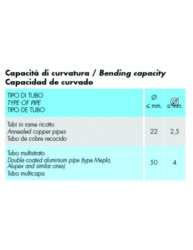 OB/2003 E - 907000 - Curvatubi elettroidraulica