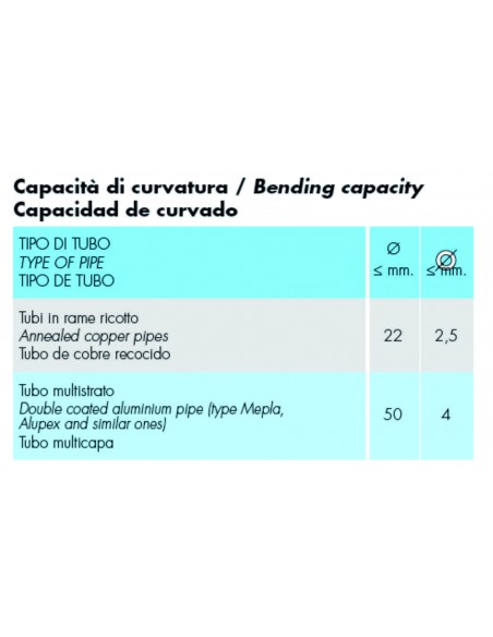 OB/2003 E - 907000 - Curvatubi elettroidraulica