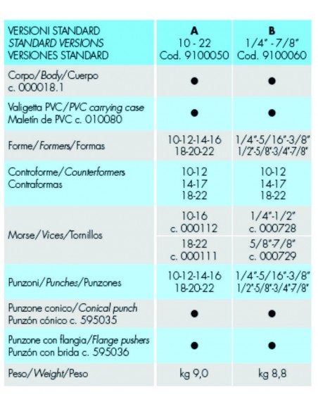 OB/KIT  - Kit per imbutire - 9100050