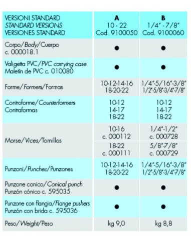 OB/KIT  - Kit per imbutire - 9100060