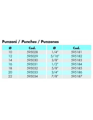 OB/KIT  - Kit per imbutire - 9100060