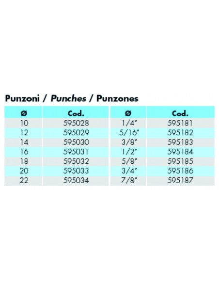 OB/KIT  - Kit per imbutire - 9100060