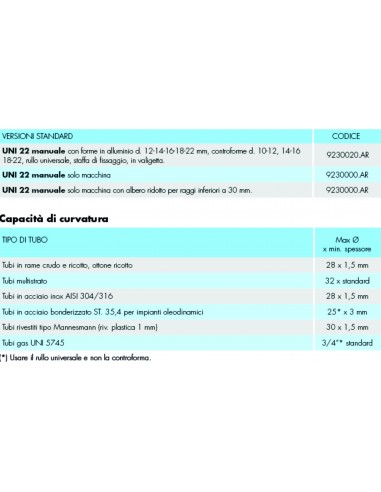 UNI 22 - Curvatubi manuale Ø 12-15-18-22 mm.