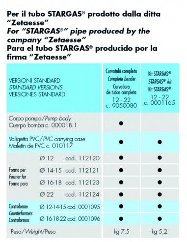 OB/85S - 9050091 - Curvatubi idraulica per tubi...