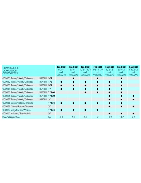 FM-ECO - Filiera manuale - 9250220