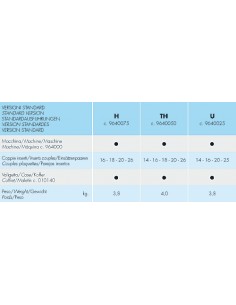 Pressatrice manuale 2