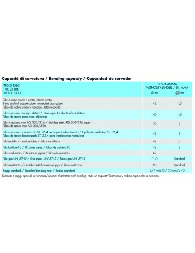 UNI 42 Curvatubi manuale
