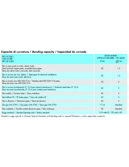UNI 42 Curvatubi manuale