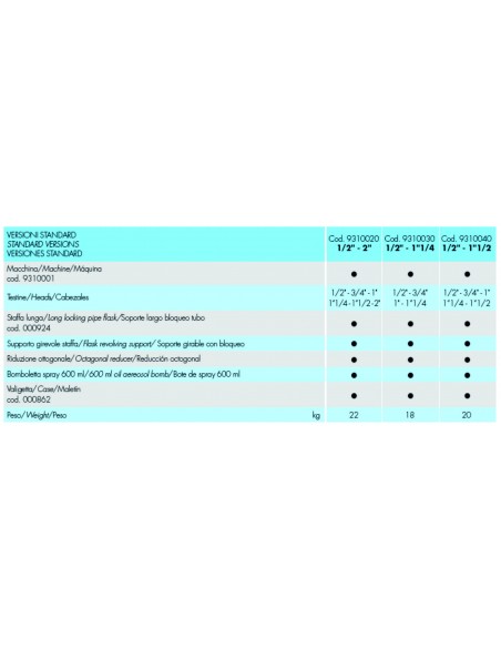 202 Filiera elettrica portatile - 9310040