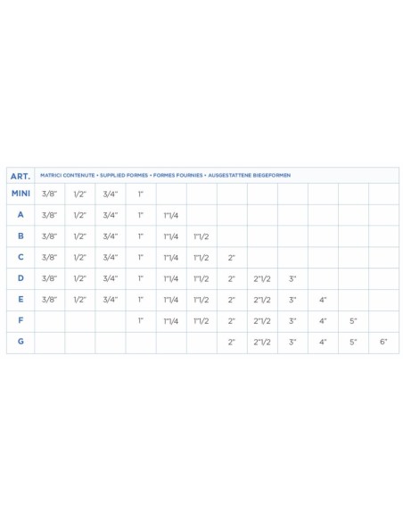 RAPID T10 MINI - Curvatubi idraulica a pompa