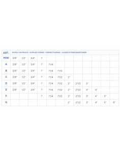 RAPID T10 A - Curvatubi idraulica a pompa 2