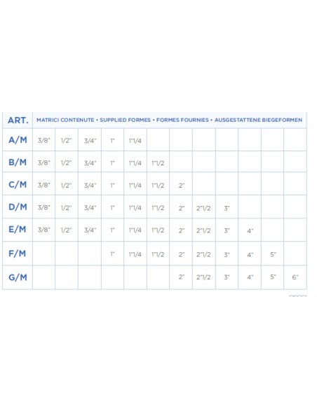 RAPID T10 B/M - Curvatubi elettroidraulico